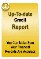 Learn more about Your Up-To-Date Credit Report