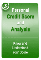 Learn more about Your Personal Credit Score and Analysis