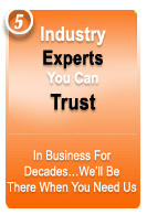 Learn more about The Industry Experts offering ID TheftSmart